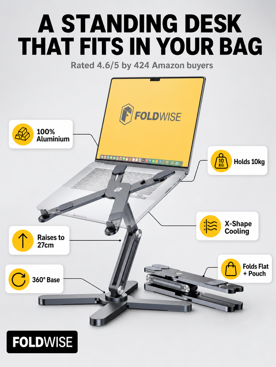 How to Set Up an Ergonomic Laptop Workstation at Home?